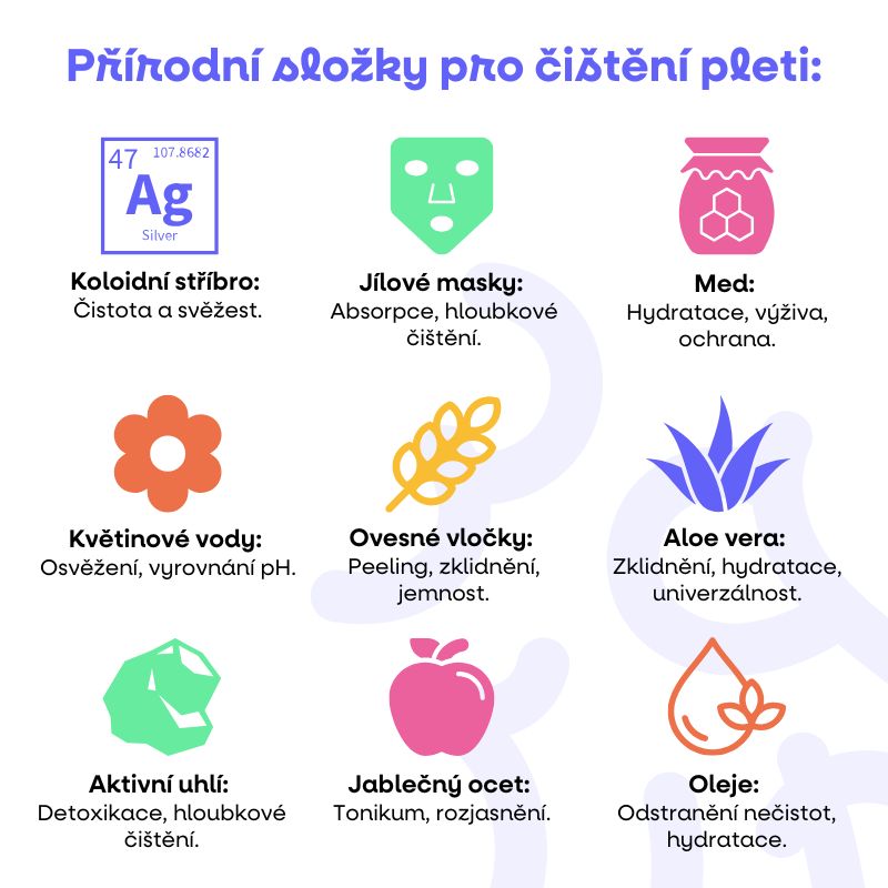 Přírodní složky pro čištění pleti